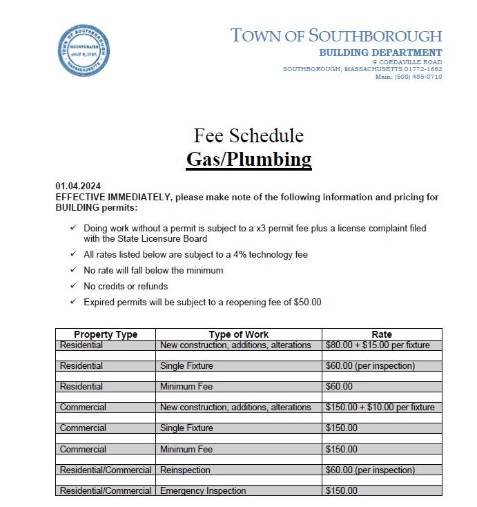 Gas and Plumbing Fees