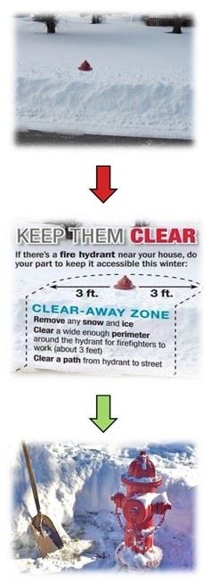 Hydrant Cleaning Instructions